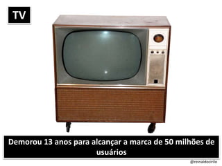 TV
Demorou 13 anos para alcançar a marca de 50 milhões de
usuários
@reinaldocirilo
 