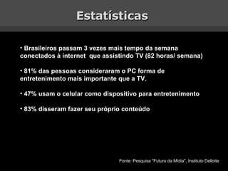 Estatísticas  Brasileiros passam 3 vezes mais tempo da semana conectados à internet  que assistindo TV (82 horas/ semana) 81% das pessoas consideraram o PC forma de entretenimento mais importante que a TV. 47% usam o celular como dispositivo para entretenimento 83% disseram fazer seu próprio conteúdo Fonte: Pesquisa "Futuro da Mídia", Instituto Delloite 