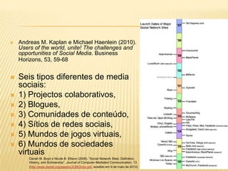 5
 Andreas M. Kaplan e Michael Haenlein (2010).
Users of the world, unite! The challenges and
opportunities of Social Media. Business
Horizons, 53, 59-68
 Seis tipos diferentes de media
sociais:
 1) Projectos colaborativos,
 2) Blogues,
 3) Comunidades de conteúdo,
 4) Sítios de redes sociais,
 5) Mundos de jogos virtuais,
 6) Mundos de sociedades
virtuais
Danah M. Boyd e Nicole B. Ellison (2008). “Social Network Sites: Definition,
History, and Scholarship”. Journal of Computer-Mediated Communication, 13
(http://www.danah.org/papers/JCMCIntro.pdf, acedido em 9 de maio de 2013)
 