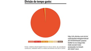 http://zh.clicrbs.com.br/rs/ 
noticias/tecnologia/noticia/ 
2014/05/linkedin-passa-twitter- 
e-e-a-segunda-rede- 
social-mais-acessada- 
no-brasil- 
4513047.html 
 