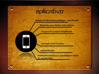 Aplicativo
Sistema de Recompensa/Badges - Gamificação
Motorista para clientes mais valiosos
Processo de Compra Simplificado
Interação entre Usuários
Geolocalização
Promoções exclusivas e prioridade na oferta
de lançamentos
 