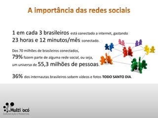 1 em cada 3 brasileiros está conectado a internet, gastando
23 horas e 12 minutos/mês conectado.
Dos 70 milhões de brasileiros conectados,
79% fazem parte de alguma rede social, ou seja,
um universo de 55,3 milhões de pessoas.


36% dos internautas brasileiros sobem vídeos e fotos TODO SANTO DIA.
 