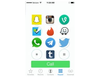 Redes Sociais além do Facebook