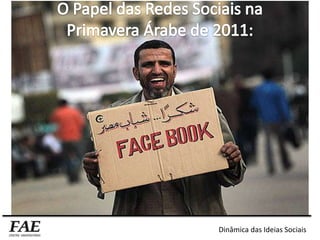 Dinâmica das Ideias Sociais
 