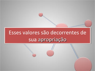 Sites de Redes Sociais diferentes possuem valores diferentes Esses valores são decorrentes de sua  apropriação 