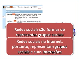 Redes sociais são formas de  representar grupos sociais Redes sociais na Internet, portanto, representam  grupos sociais  e suas  interações 