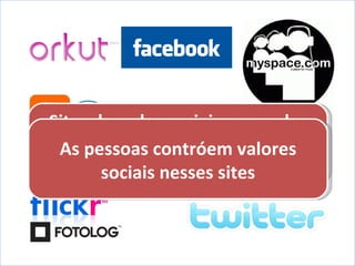 Sites de redes sociais e as redes sociais que suportam são  coisas diferentes As pessoas contróem valores sociais nesses sites 