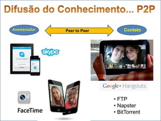 Anestesiador   Peer to Peer       Contato




                      .




                              • FTP
                              • Napster
                              • BitTorrent
 