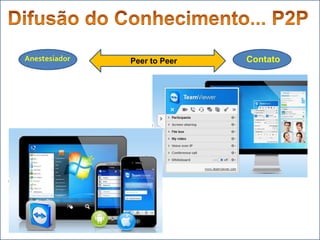 Anestesiador   Peer to Peer   Contato




                      .
 