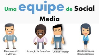 Uma equipede Social
Media
 