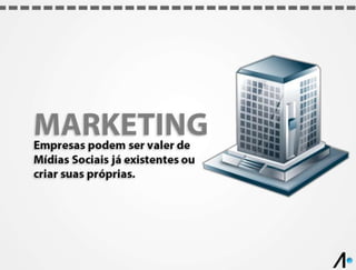 Empreendendo nas Redes Sociais