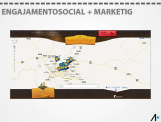 Empreendendo nas Redes Sociais