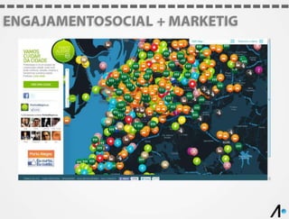 Empreendendo nas Redes Sociais