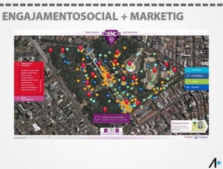 Empreendendo nas Redes Sociais