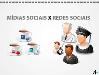 Empreendendo nas Redes Sociais