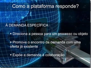 Como a plataforma responde?


À DEMANDA ESPECÍFICA

   Direciona a pessoa para um processo ou objeto

   Promove o encontro da demanda com uma
  oferta já existente

   Expõe a demanda à colaboração
 