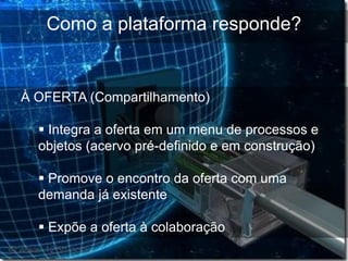 Como a plataforma responde?


À OFERTA (Compartilhamento)

   Integra a oferta em um menu de processos e
  objetos (acervo pré-definido e em construção)

   Promove o encontro da oferta com uma
  demanda já existente

   Expõe a oferta à colaboração
 