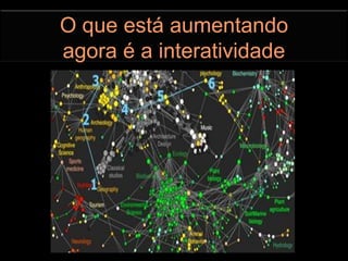 O que está aumentando
agora é a interatividade
 