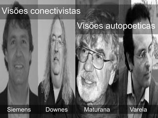 Visões conectivistas
                    Visões autopoeticas




 Siemens   Downes      Maturana   Varela
 