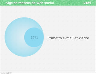 Alguns marcos da web social




                                Primeiro e-mail enviado!




Saturday, July 2, 2011
 
