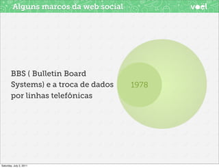 Alguns marcos da web social




        BBS ( Bulletin Board
        Systems) e a troca de dados
        por linhas telefônicas




Saturday, July 2, 2011
 
