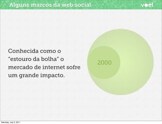 Alguns marcos da web social




        Conhecida como o
        “estouro da bolha” o
        mercado de internet sofre
        um grande impacto.




Saturday, July 2, 2011
 