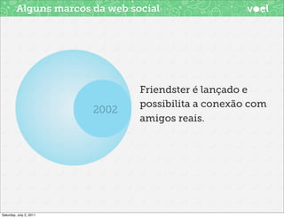 Alguns marcos da web social




                                Friendster é lançado e
                                possibilita a conexão com
                                amigos reais.




Saturday, July 2, 2011
 