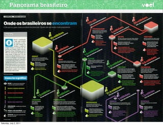 Panorama brasileiro

            Existem alguns marcos da era das redes sociais mediadas por tecnologia.
            São eles:
            • 1971 - Primeiro e-mail enviado
            • 1978 - BBS ( Bulletin Board Systems) e a troca de dados por linhas
                telefônicas
            • 1994 - Criação e lançamento do Geocities, possibilitando a “fácil”
                publicação de conteúdos.
            • 1997 - Popularização dos instant messengers, chats, etc.
            • 1997 - Sixdegrees lança a criação de perﬁs online e listagem de amigos.
            • 2000 - Conhecida como o “estouro da bolha” o mercado de internet, sofre
                um grande impacto.
            • 2002 - Friendster é lançado e possibilita a conexão com amigos reais.




Saturday, July 2, 2011
 