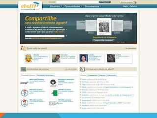 Plataforma para criação de sites de redes sociais personalizados