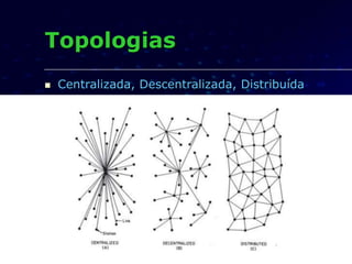 Topologias
 Centralizada, Descentralizada, Distribuída
 