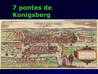7 pontes de
Konigsberg
 