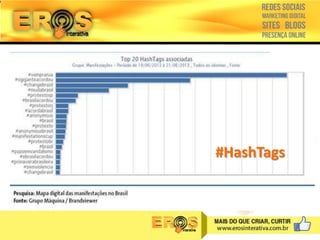 #HashTags

 