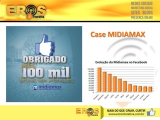 Case MIDIAMAX

 
