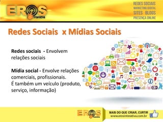 Redes Sociais x Mídias Sociais
Redes sociais - Envolvem
relações sociais
Mídia social - Envolve relações
comerciais, profissionais.
É também um veículo (produto,
serviço, informação)

 