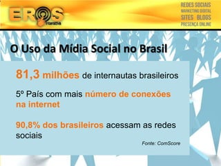 O Uso da Mídia Social no Brasil
1999 –Protestos contra OMC e
milhões de internautas brasileiros
FMI em Seattle
2001 –Criada a Wikipedia
2002 País com blogs número de conexões
5º –Surgem os mais
2003 –compartilhamento de
na internet
links
2004 –Facebook e Flickr
90,8% dos brasileiros acessam as redes
2005 –YouTube

81,3

sociais

Fonte: ComScore

 