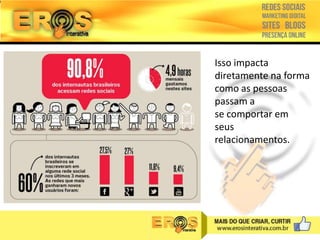 Isso impacta
diretamente na forma
como as pessoas
passam a
se comportar em
seus
relacionamentos.

 