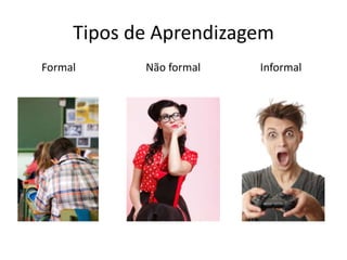 Tipos de Aprendizagem
Formal Não formal Informal
 