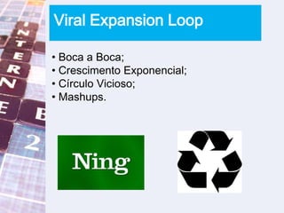  Teoria LongTailCrowdSourcingConsumer 2 ConsumerFóruns:Comunidades:Wikis: