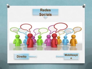 Redes
          Sociais




                    Mobilizaçã
Direito                 o
 