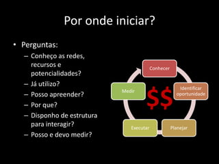 Por onde iniciar?
• Perguntas:
  – Conheço as redes,
    recursos e                            Conhecer
    potencialidades?
  – Já utilizo?
                                                        Identificar


                                     $$
                            Medir
  – Posso apreender?                                   oportunidade

  – Por que?
  – Disponho de estrutura
    para interagir?            Executar              Planejar
  – Posso e devo medir?
 
