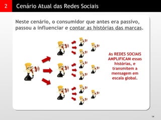 2 Cenário Atual das Redes Sociais Neste cenário, o consumidor que antes era passivo, passou a influenciar e  contar as histórias das marcas . As REDES SOCIAIS AMPLIFICAM essas histórias, e transmitem a mensagem em escala global. 