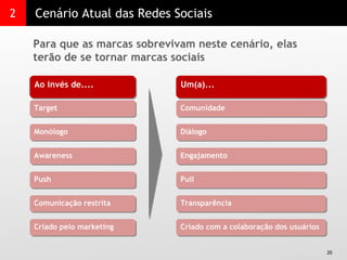2 Cenário Atual das Redes Sociais Para que as marcas sobrevivam neste cenário, elas terão de se tornar marcas sociais Ao invés de.... Um(a)... Target Comunidade Monólogo Diálogo Awareness Engajamento Push Pull Comunicação restrita Transparência Criado pelo marketing Criado com a colaboração dos usuários 