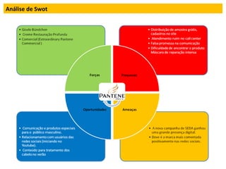 Análise de Swot 