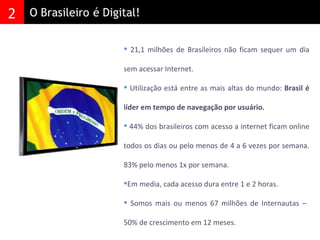 21,1 milhões de Brasileiros não ficam sequer um dia sem acessar Internet. Utilização está entre as mais altas do mundo:  Brasil é líder em tempo de navegação por usuário. 44% dos brasileiros com acesso a internet ficam online todos os dias ou pelo menos de 4 a 6 vezes por semana. 83% pelo menos 1x por semana. Em media, cada acesso dura entre 1 e 2 horas. Somos mais ou menos 67 milhões de Internautas –  50% de crescimento em 12 meses. 2 