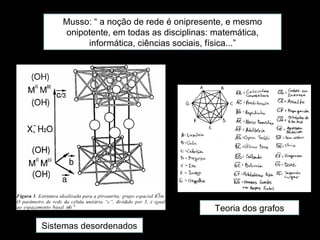 Musso: “ a noção de rede é onipresente, e mesmo onipotente, em todas as disciplinas: matemática, informática, ciências sociais, física...” Teoria dos grafos Sistemas desordenados 