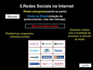 5.Redes Sociais na Internet Redes emergentes (sentir-se parte) Redes de filiação (relação de pertencimento, mas não interage) Sites de redes sociais Plataformas, programas, softwares sociais Sistemas criados com a finalidade de promover e articular as redes Recuero (p.273) 