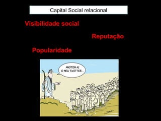 Capital Social relacional Visibilidade social Reputação Popularidade 