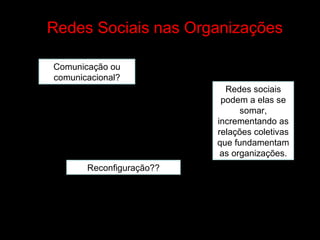 7 Redes Sociais nas Organizações Comunicação ou comunicacional? Redes sociais podem a elas se somar, incrementando as relações coletivas que fundamentam as organizações. Reconfiguração?? 