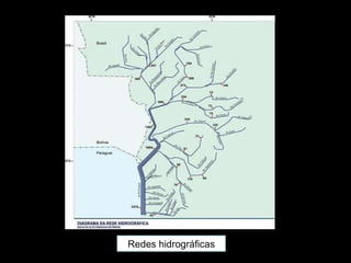 Redes hidrográficas 