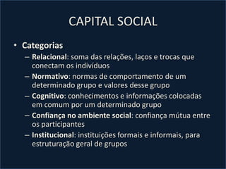 CAPITAL SOCIALCategoriasRelacional: soma das relações, laços e trocas que conectam os indivíduosNormativo: normas de comportamento de um determinado grupo e valores desse grupoCognitivo: conhecimentos e informações colocadas em comum por um determinado grupoConfiança no ambiente social: confiança mútua entre os participantesInstitucional: instituições formais e informais, para estruturação geral de grupos